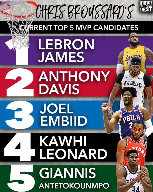 穆雷35+10两双，个人投进9记三分，三分命中率达50%（穆雷砍下35+10大两双，三分命中9球命中率50%）